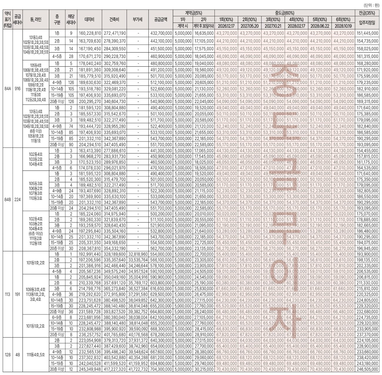 공급금액 및 납부일정 (입주자모집공고 원본)