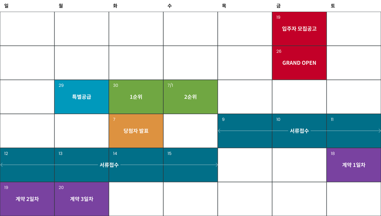 정규 청약 일정표 (공식 자료)